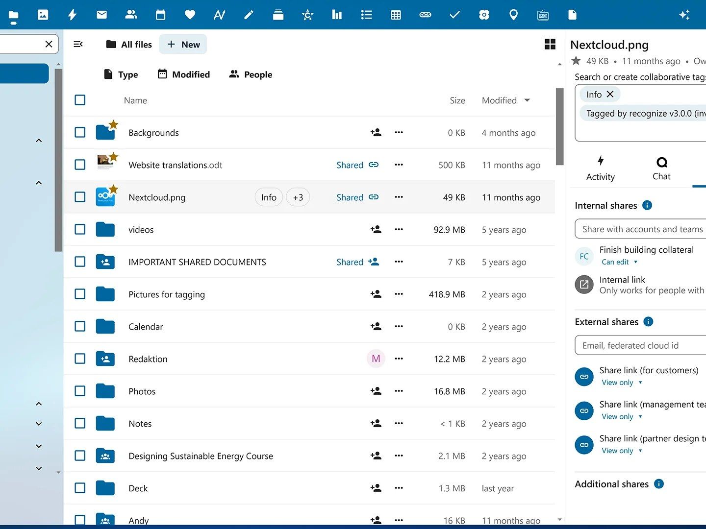 Własna chmura (Nextcloud) vs Google Workspace i Microsoft 365: realny koszt w 2026