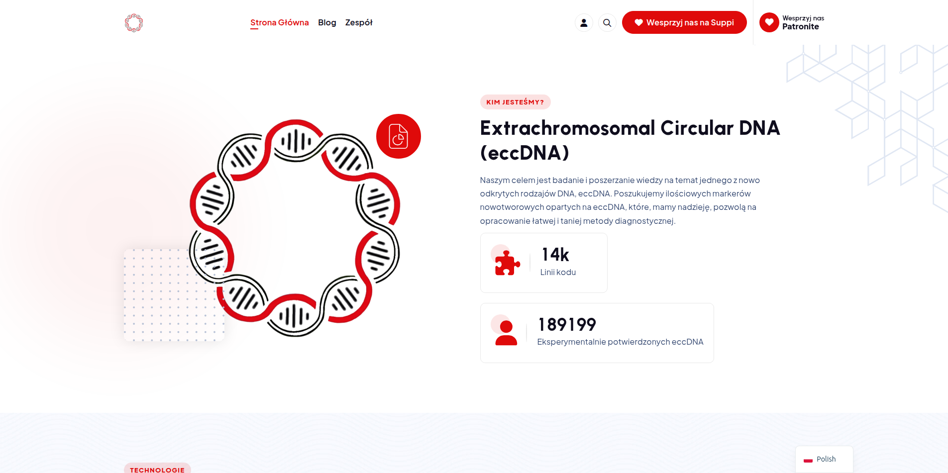 eccdna.pl